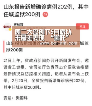 周二大盘创下5月底以来最差表现 “哪吒”票房上映以来首次跌破千万【华体会体育app下载】(图3) 华体会官方网站入口